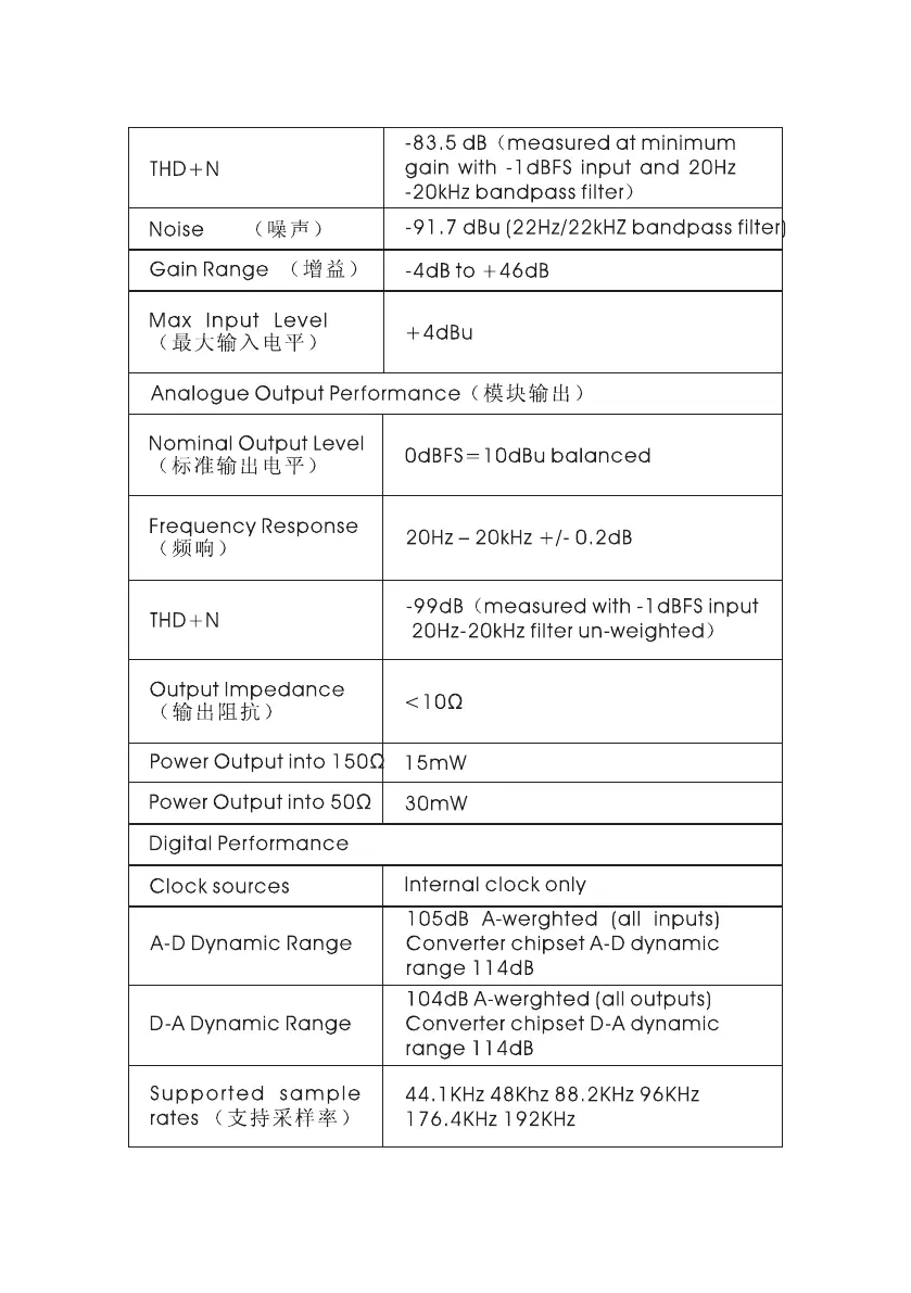 Page #20 background image