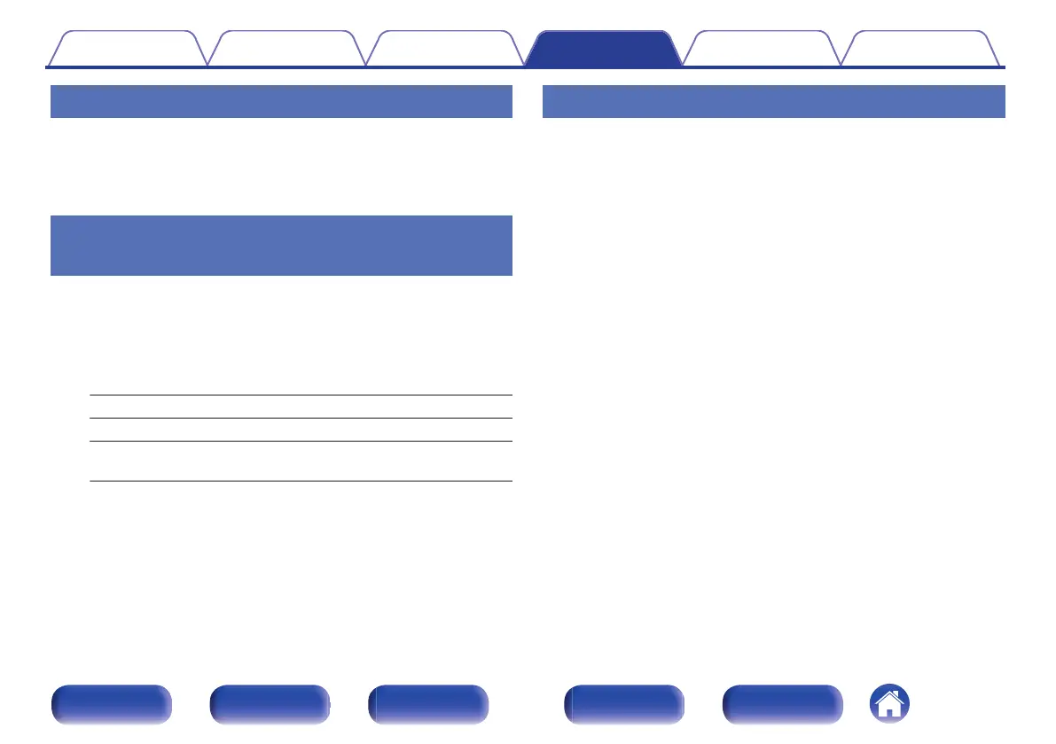 Page #260 background image