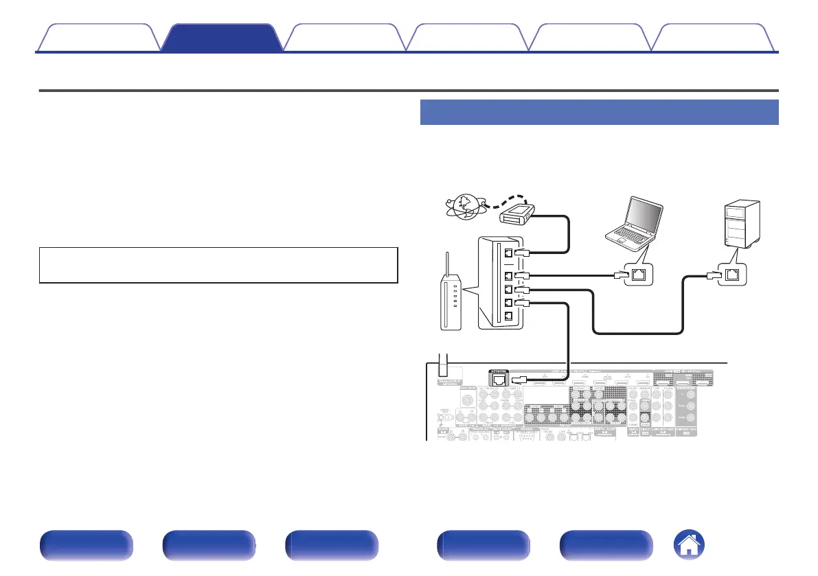 Page #85 background image