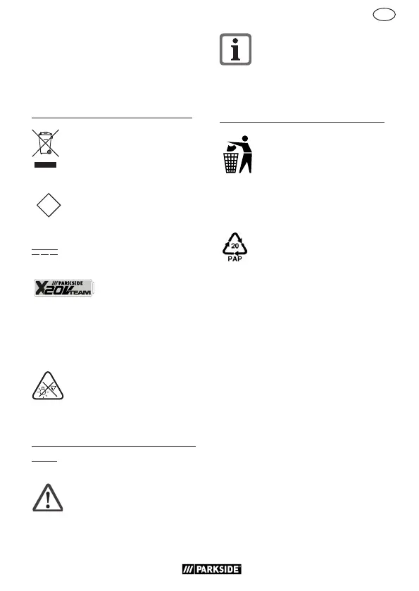 Page #77 background image