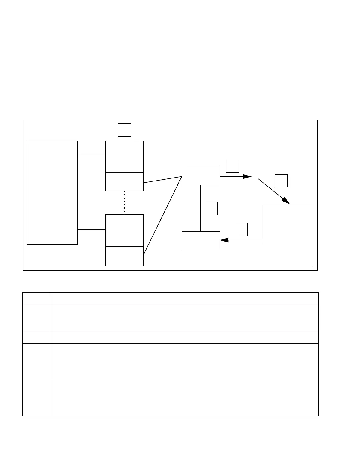 Page #752 background image
