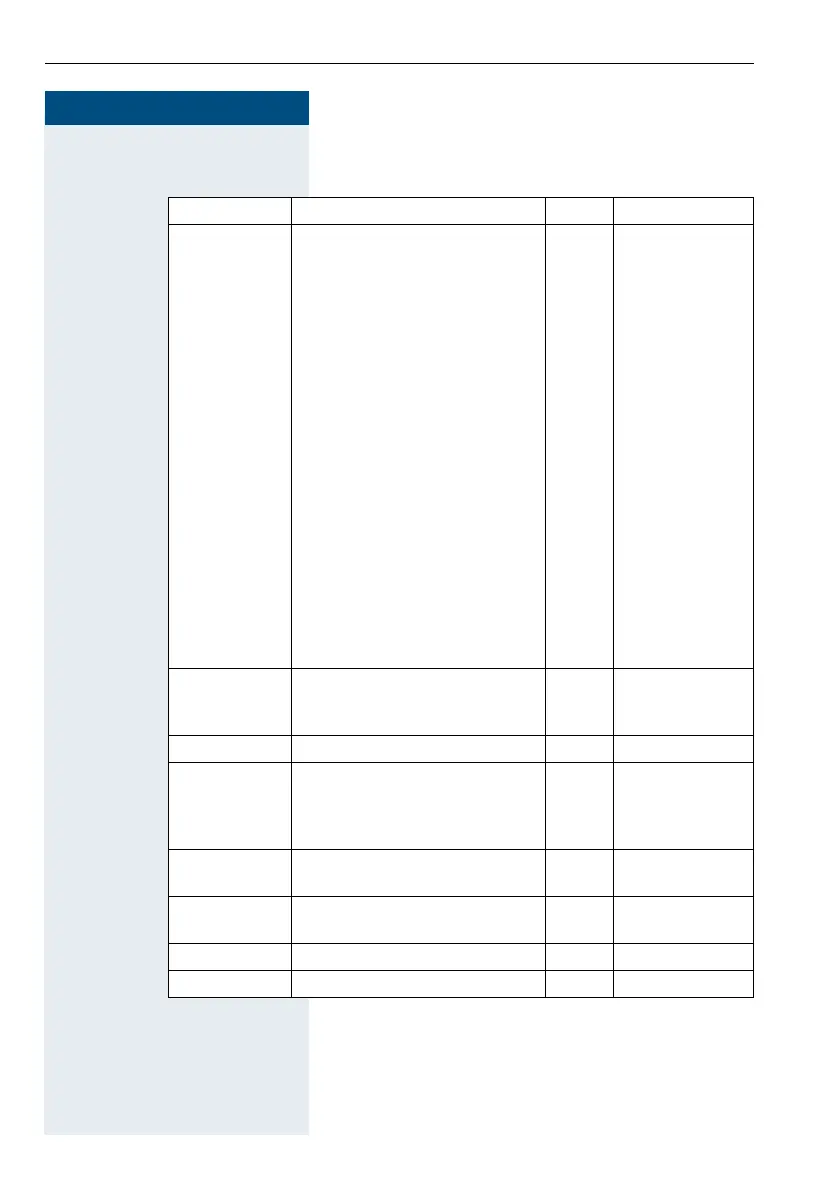 Page #140 background image