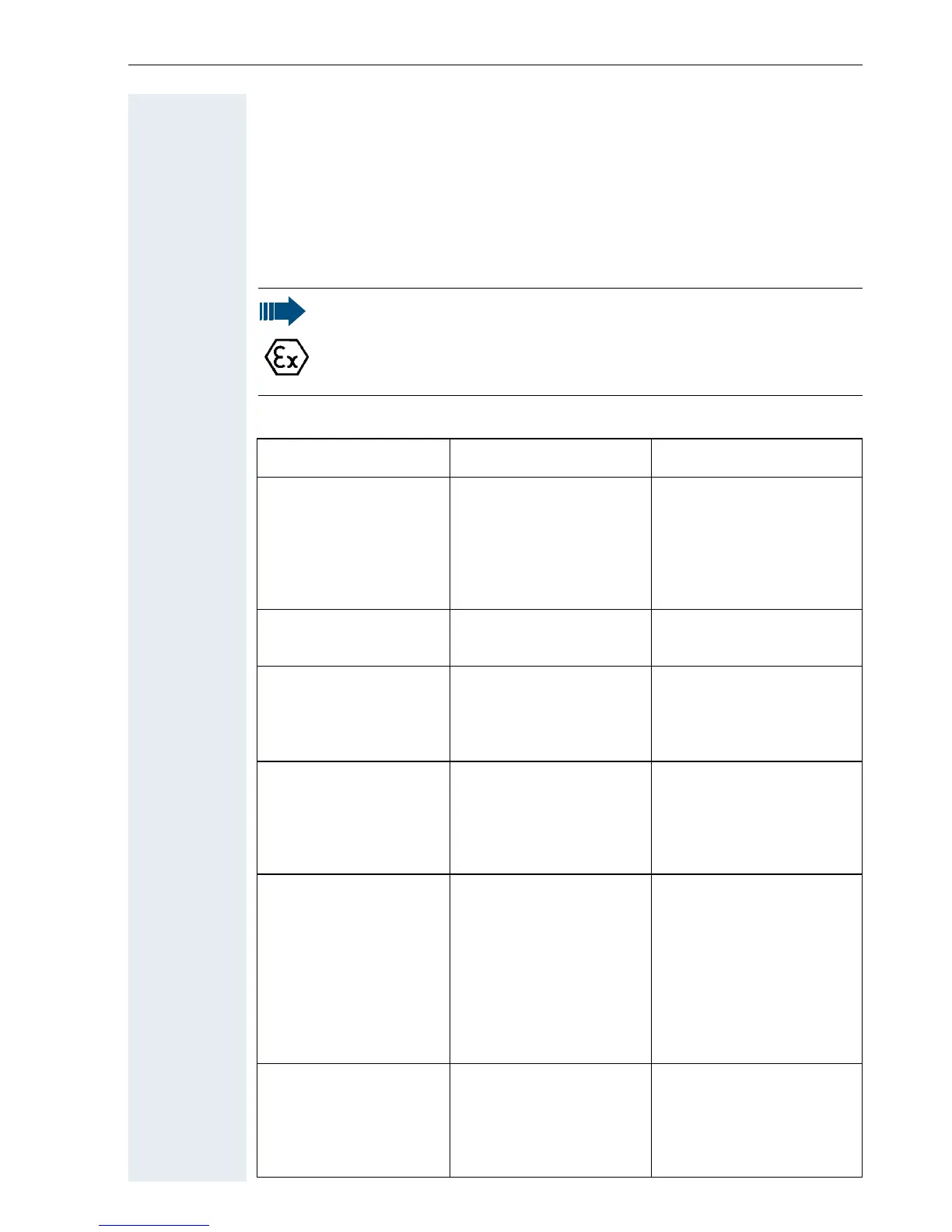 Page #137 background image