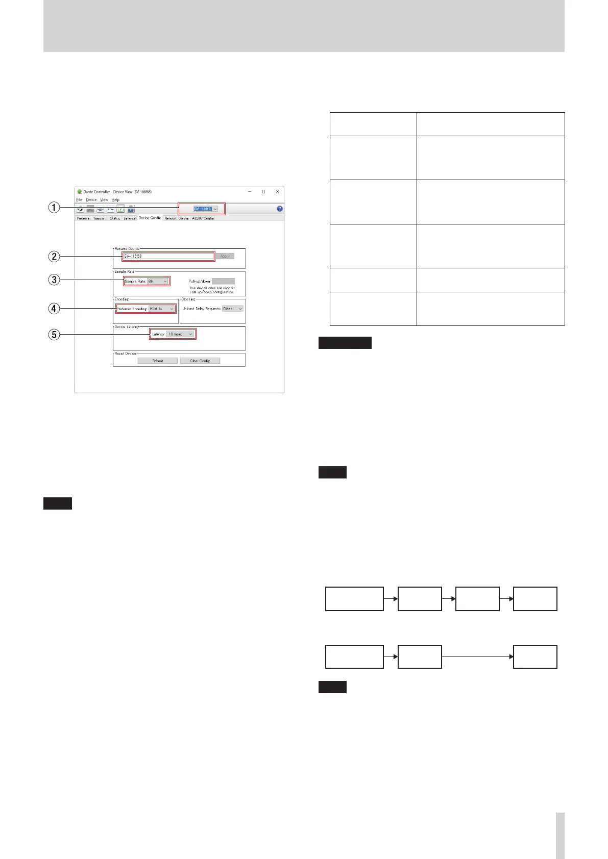 Page #87 background image