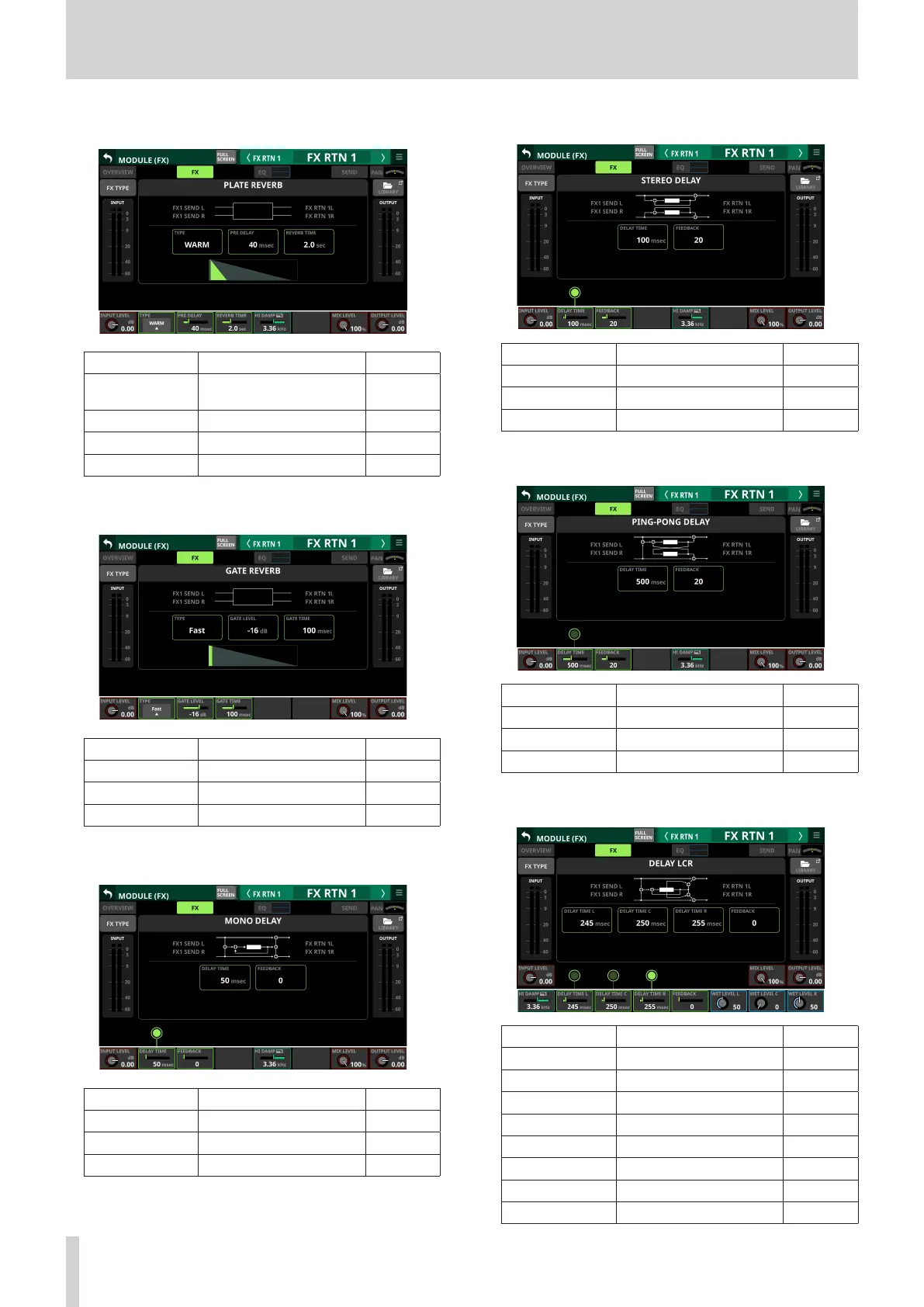 Page #130 background image