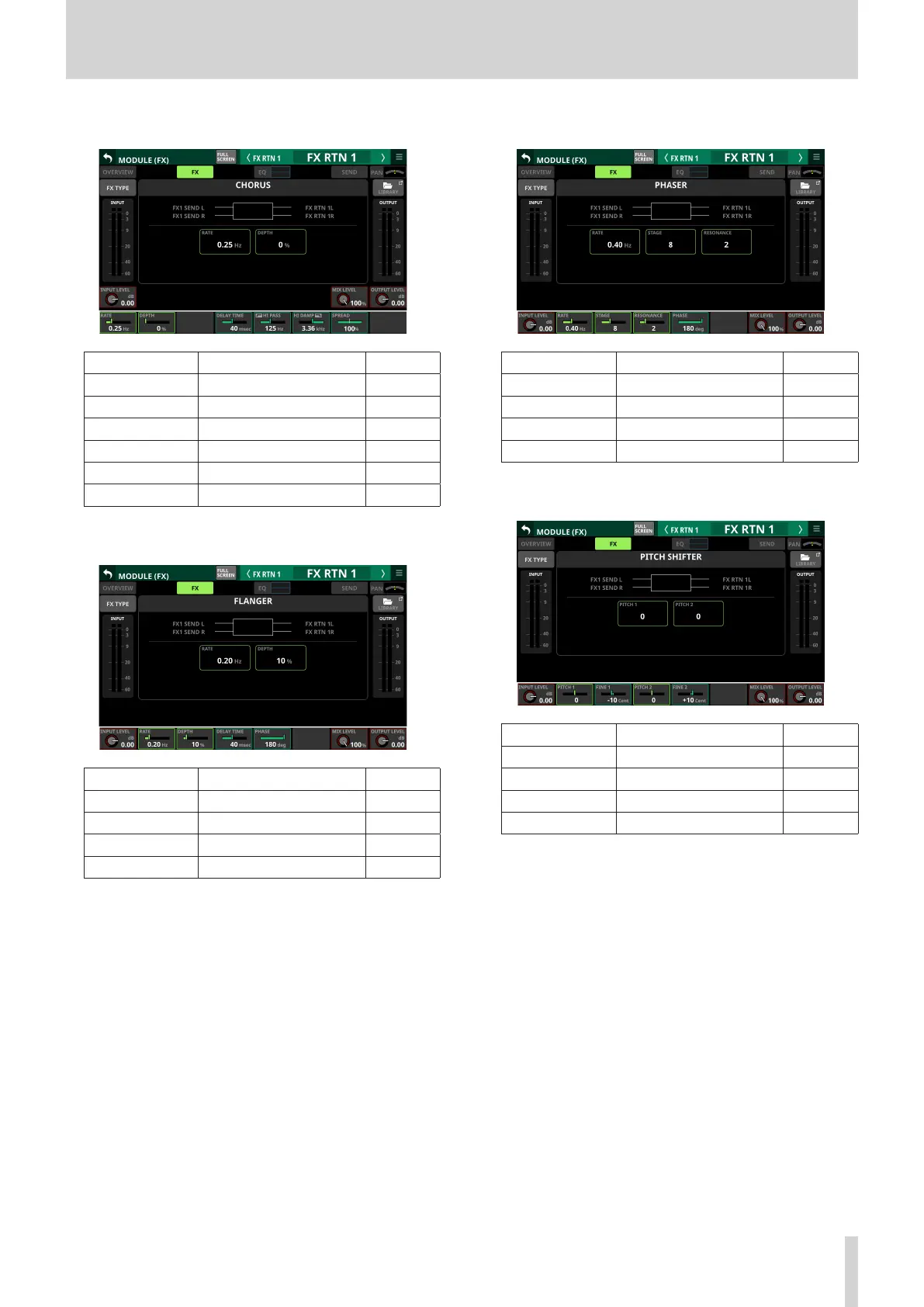 Page #131 background image
