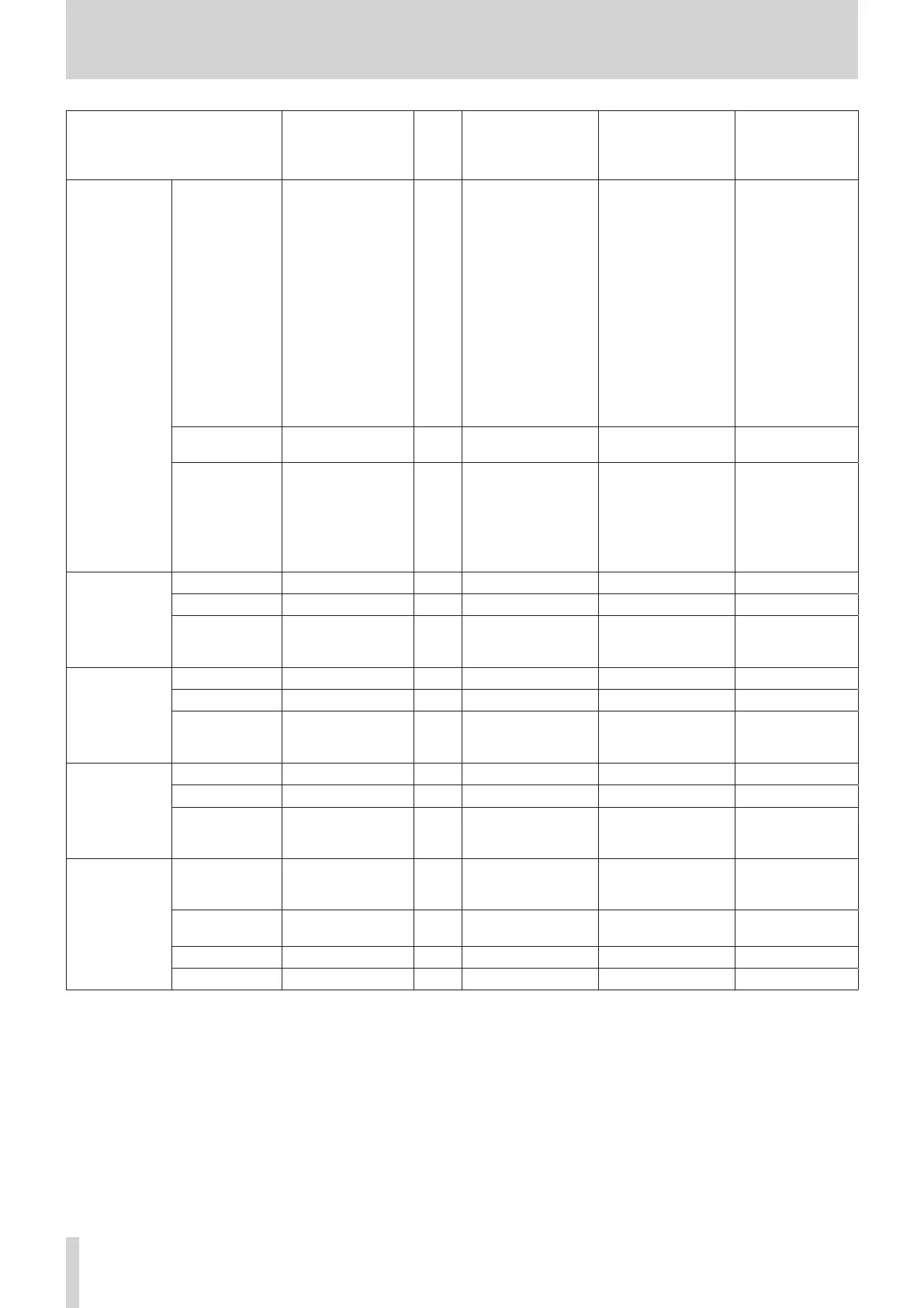 Page #220 background image