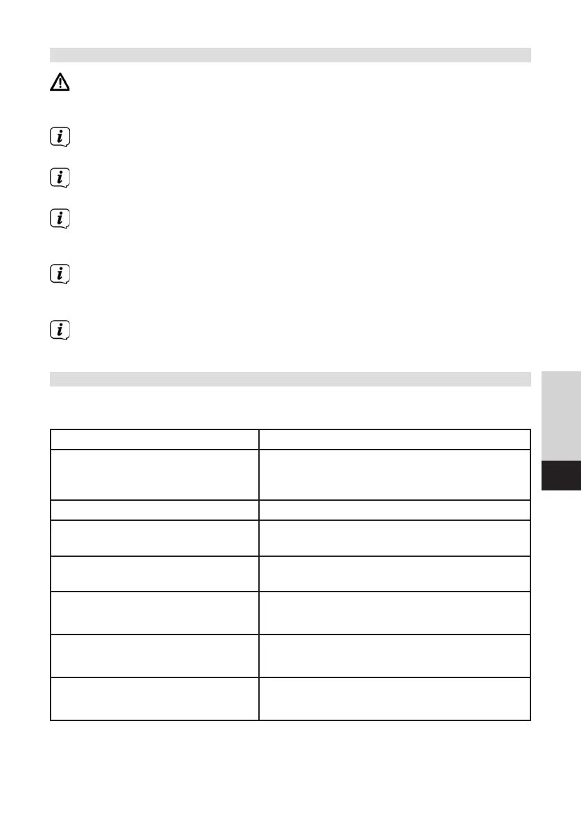 Page #151 background image