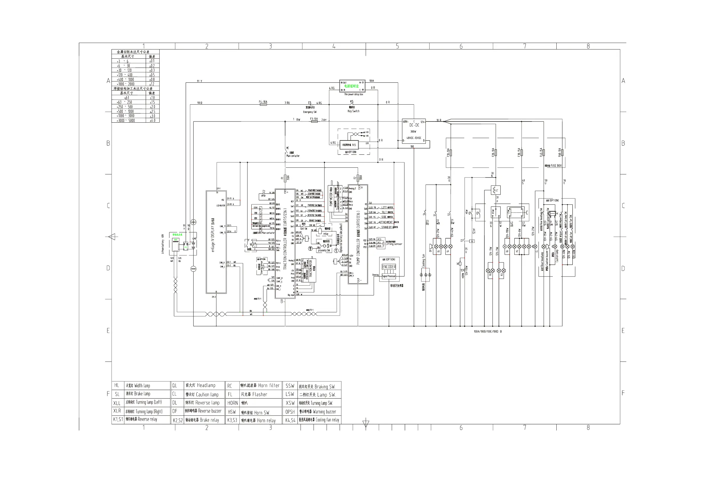 Page #47 background image