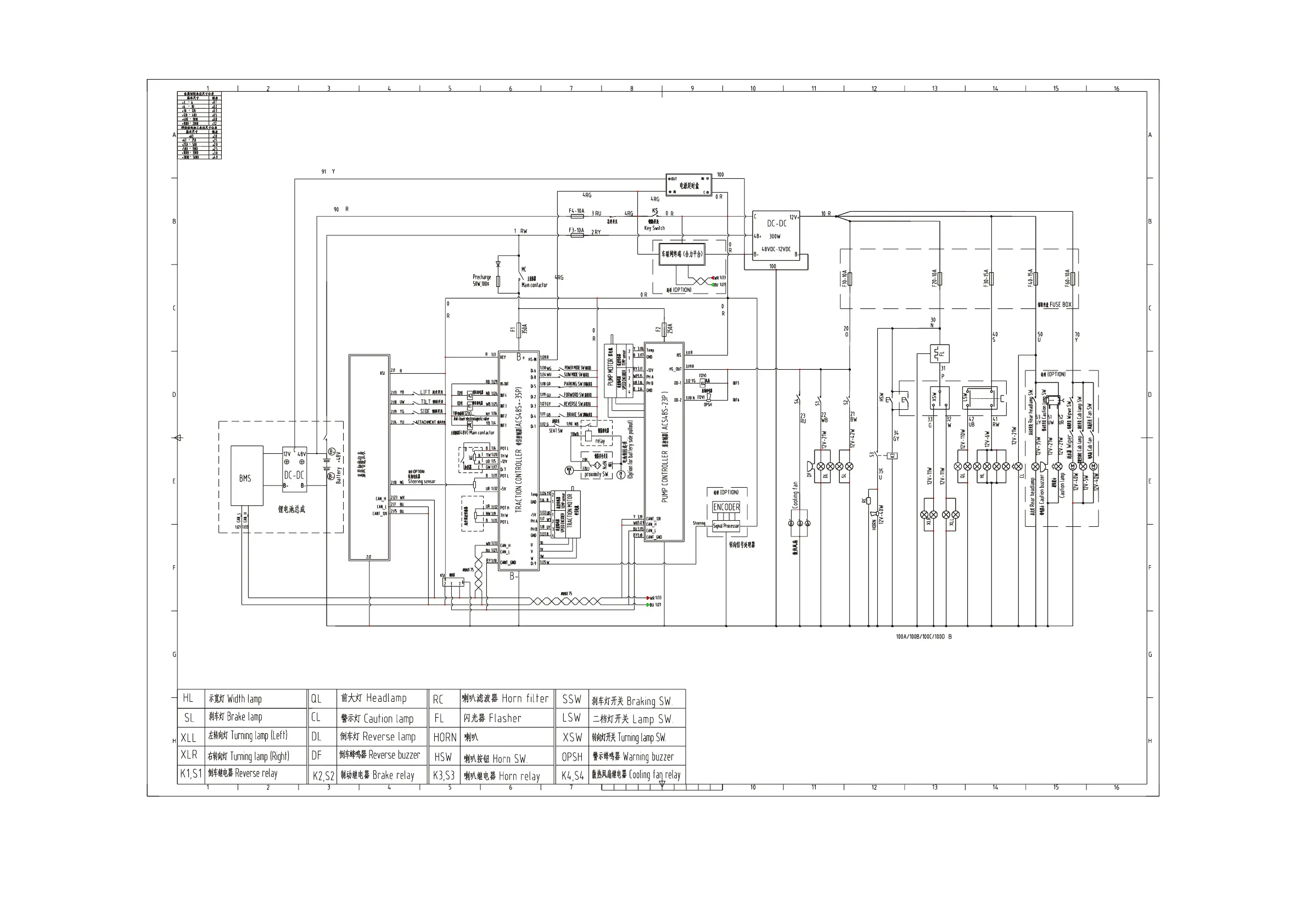Page #48 background image