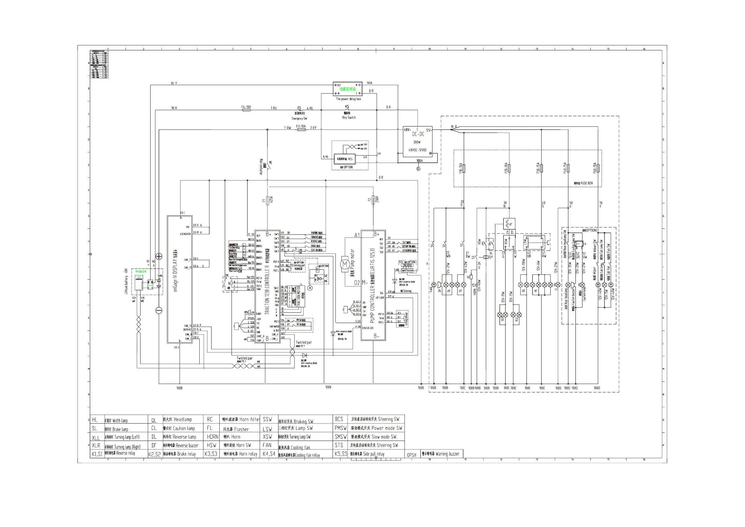 Page #49 background image