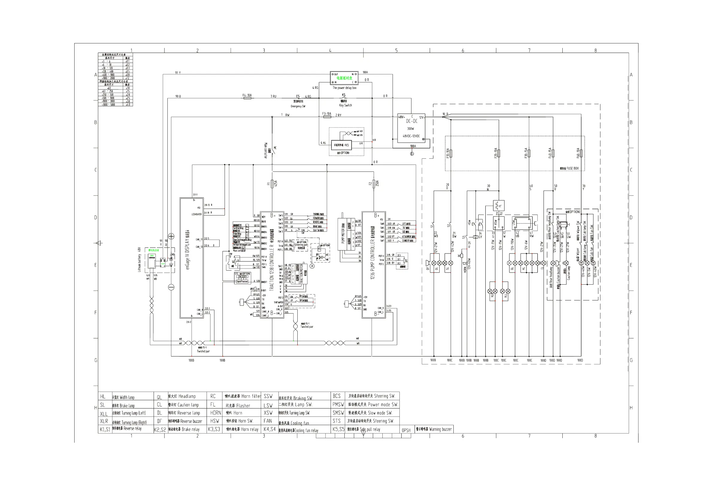 Page #50 background image