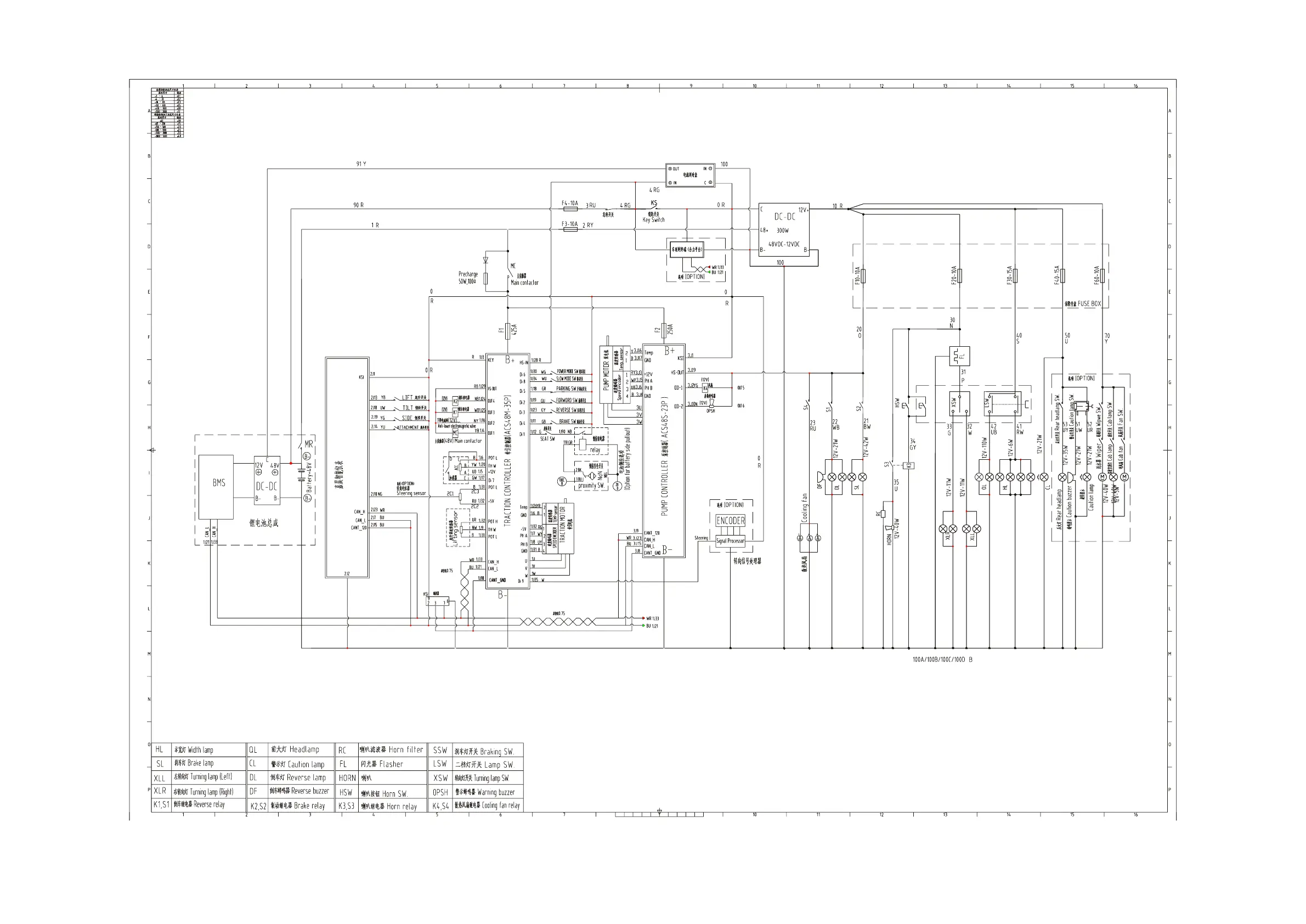 Page #51 background image