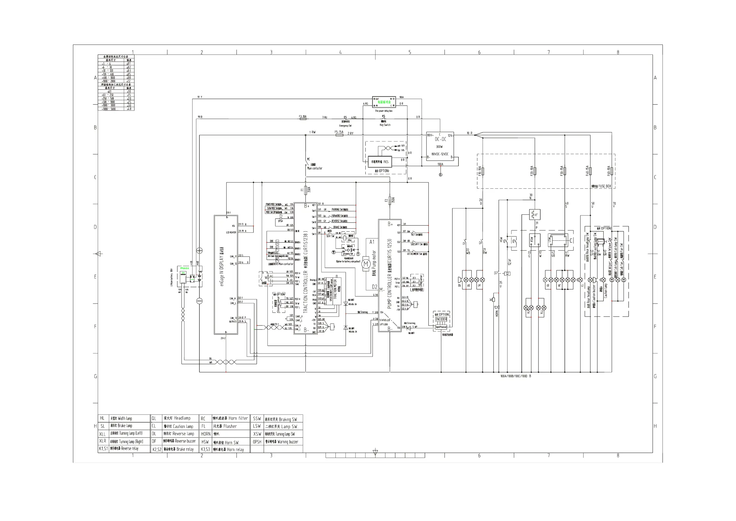 Page #52 background image