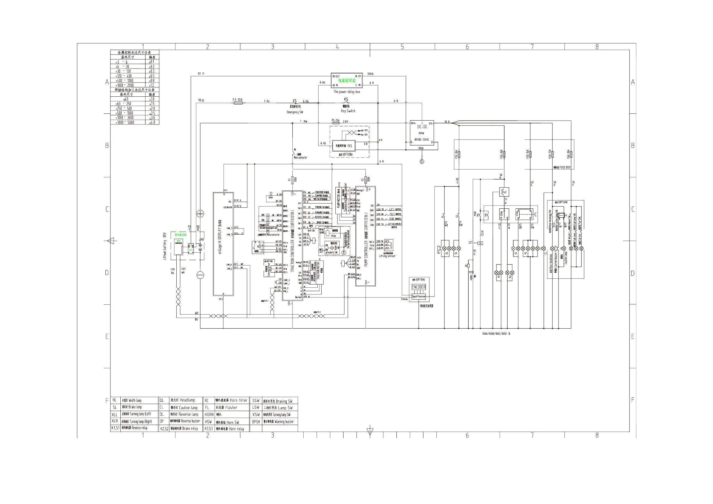 Page #53 background image