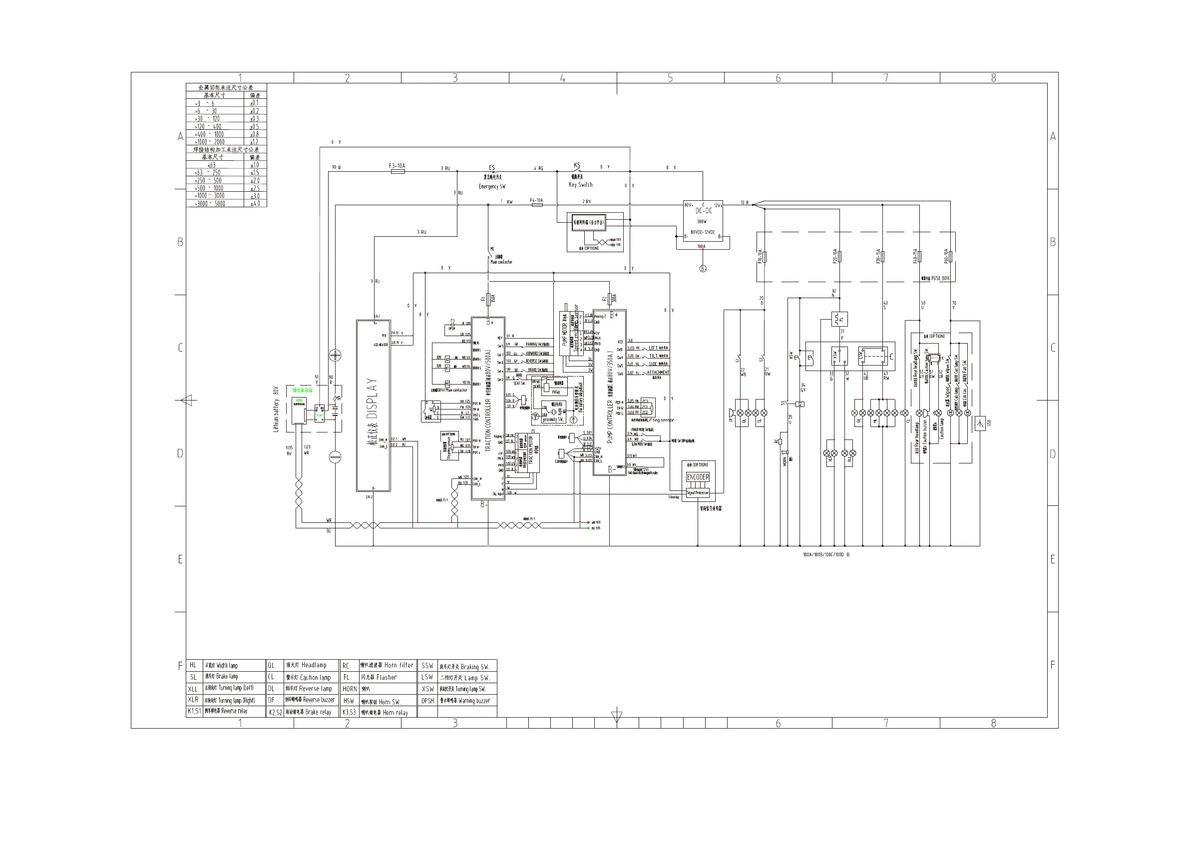 Page #55 background image