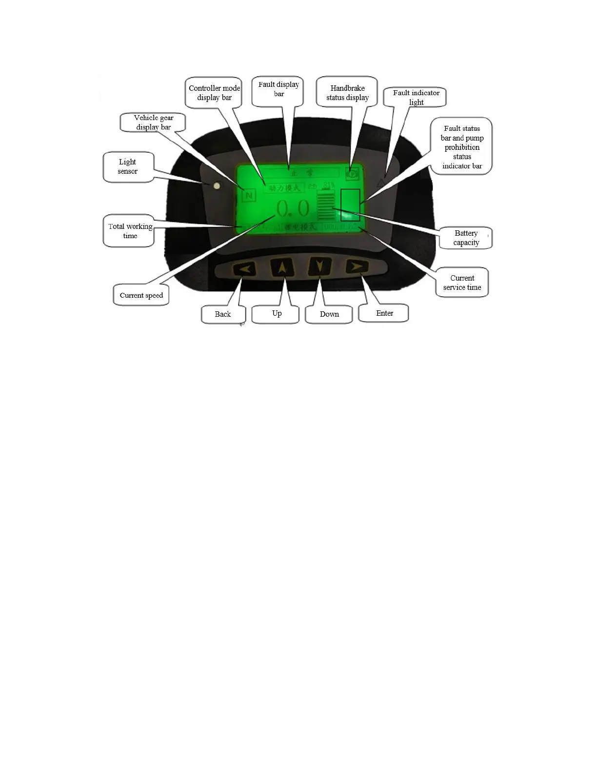 Page #62 background image