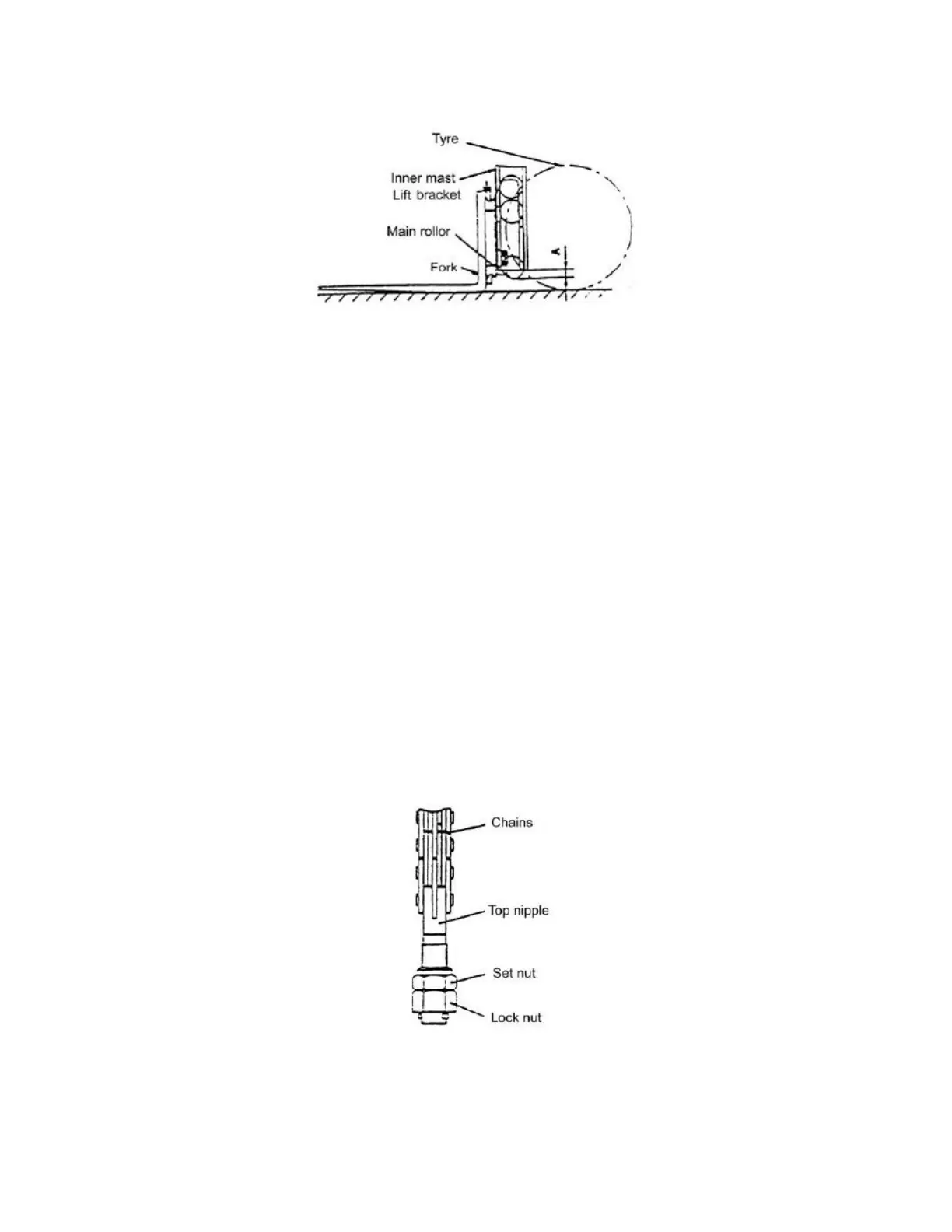 Page #129 background image
