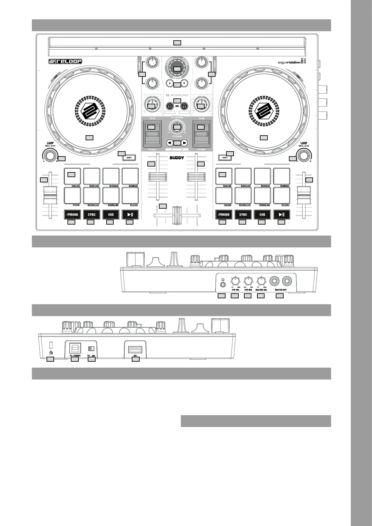 Page #3 background image