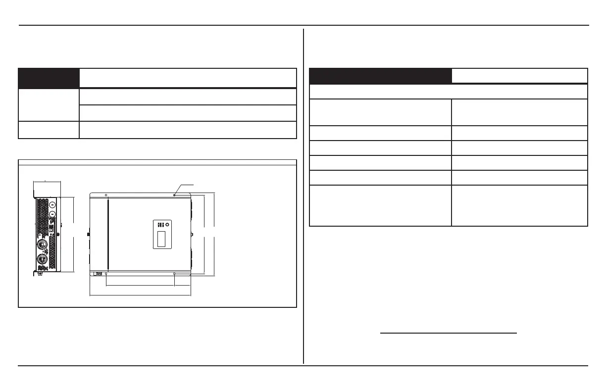 Page #88 background image