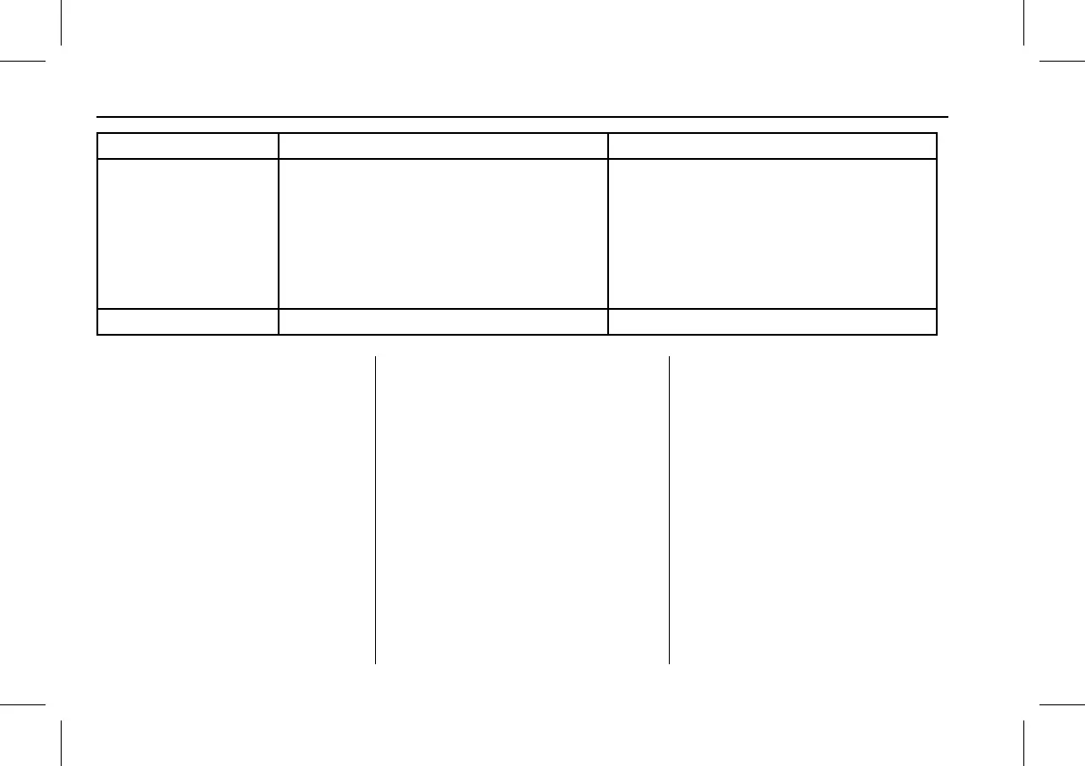 Page #150 background image