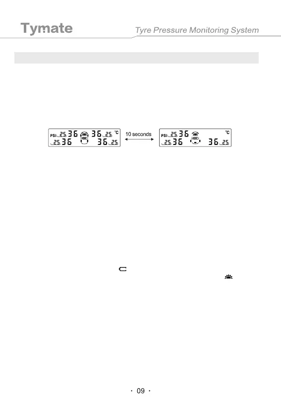 Page #11 background image