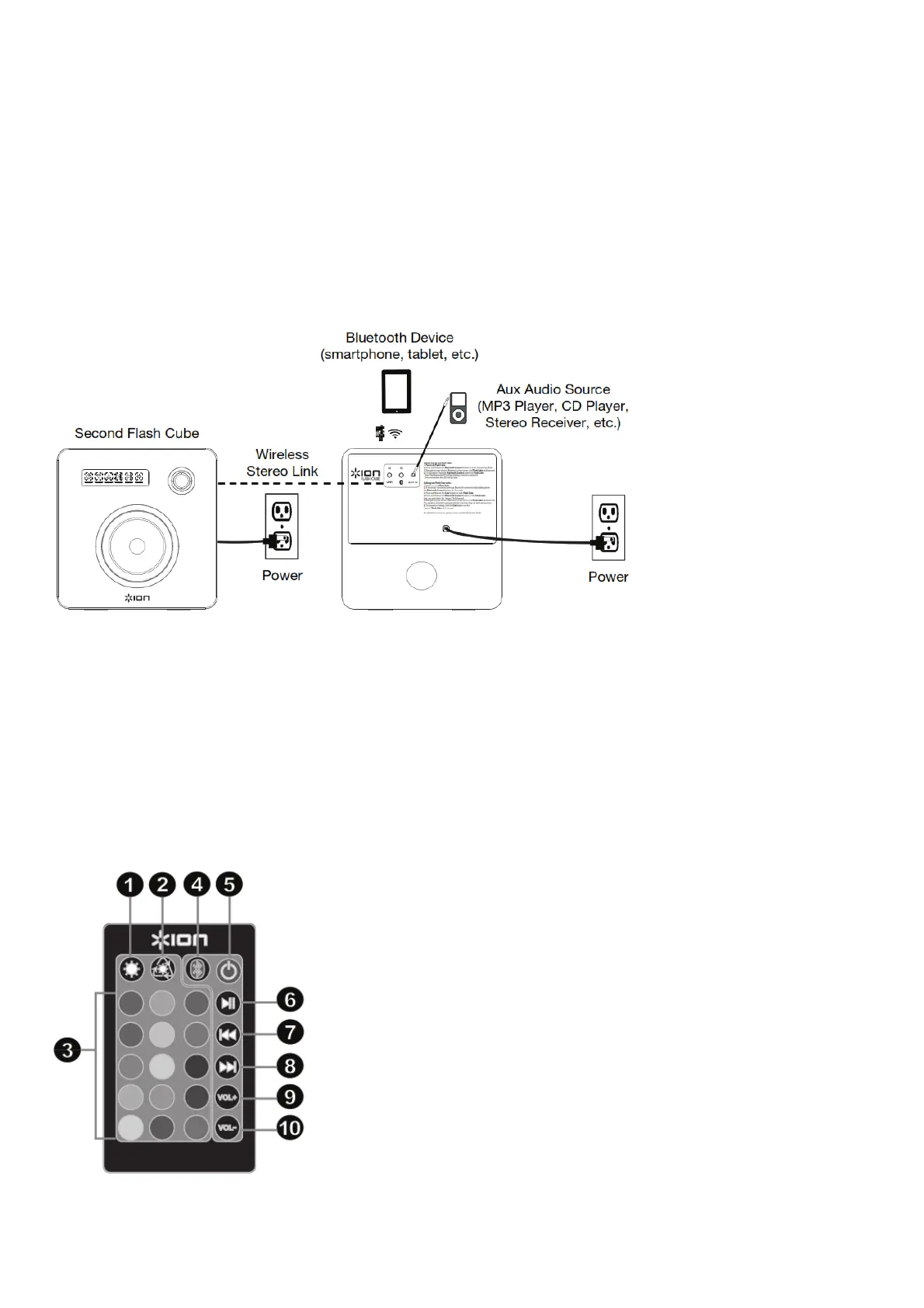 Page #2 background image
