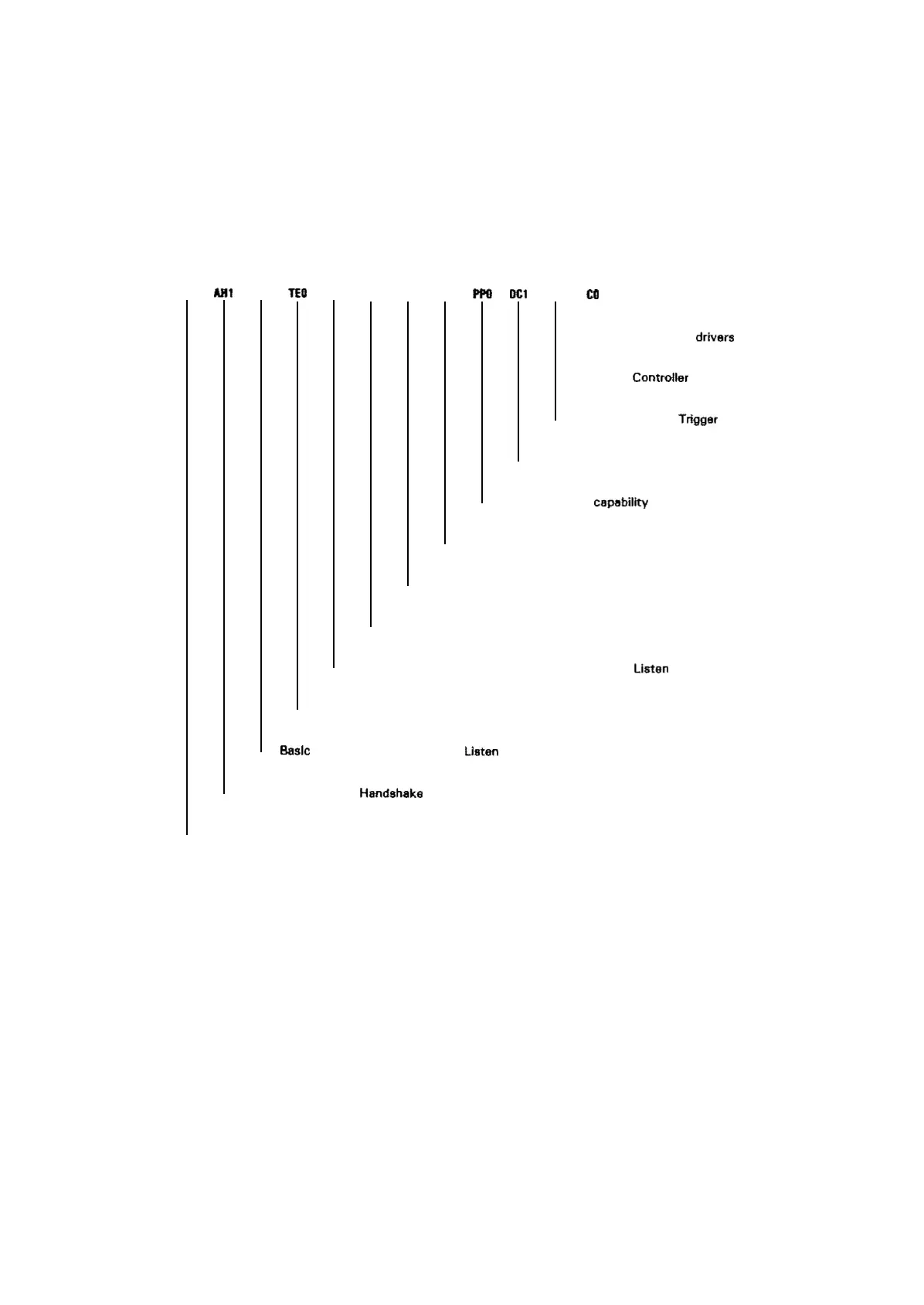 Page #90 background image