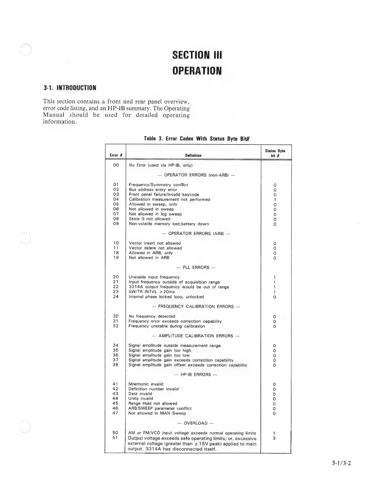 Page #31 background image