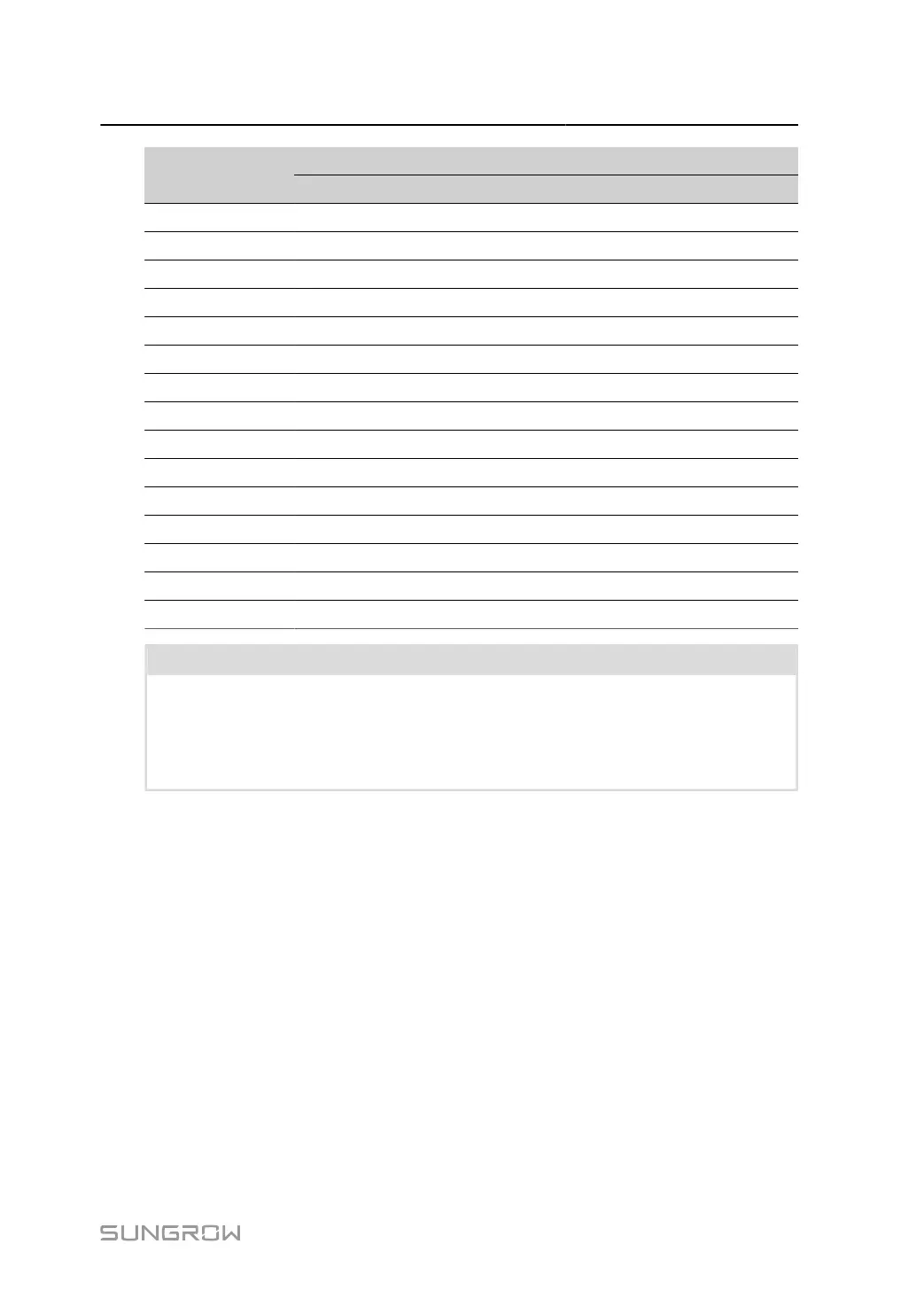 Page #142 background image