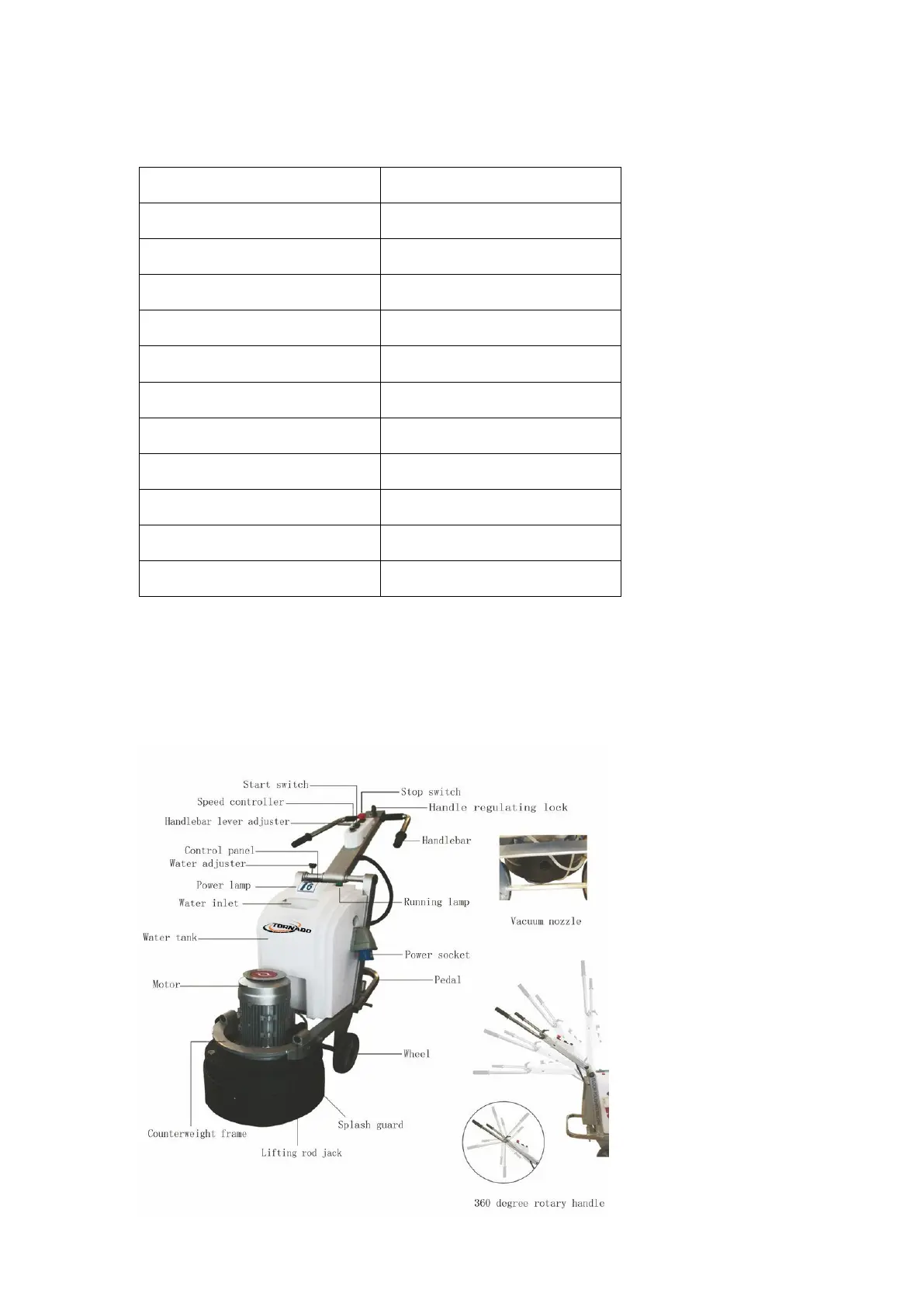 Page #5 background image