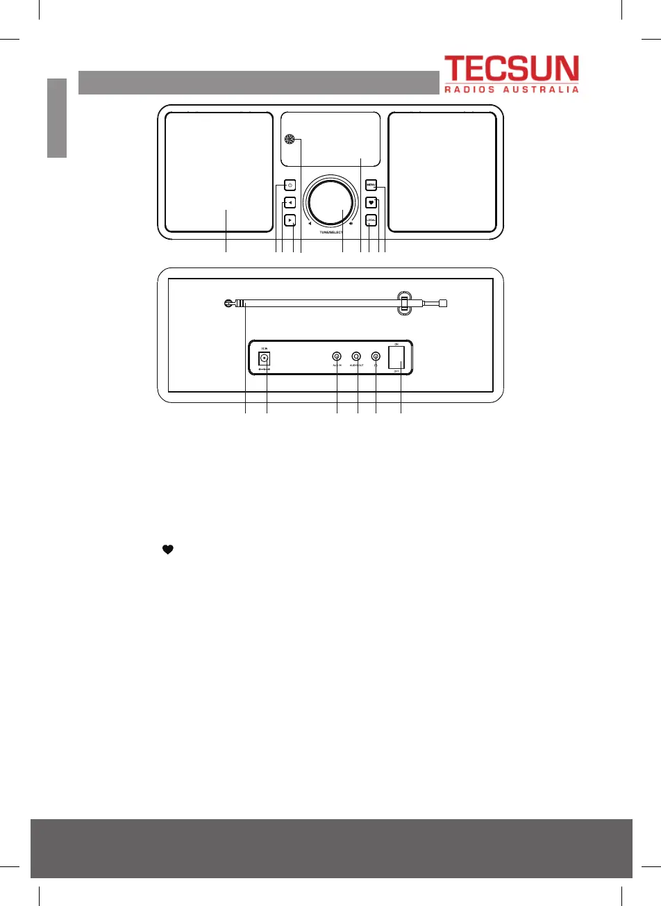 Page #3 background image