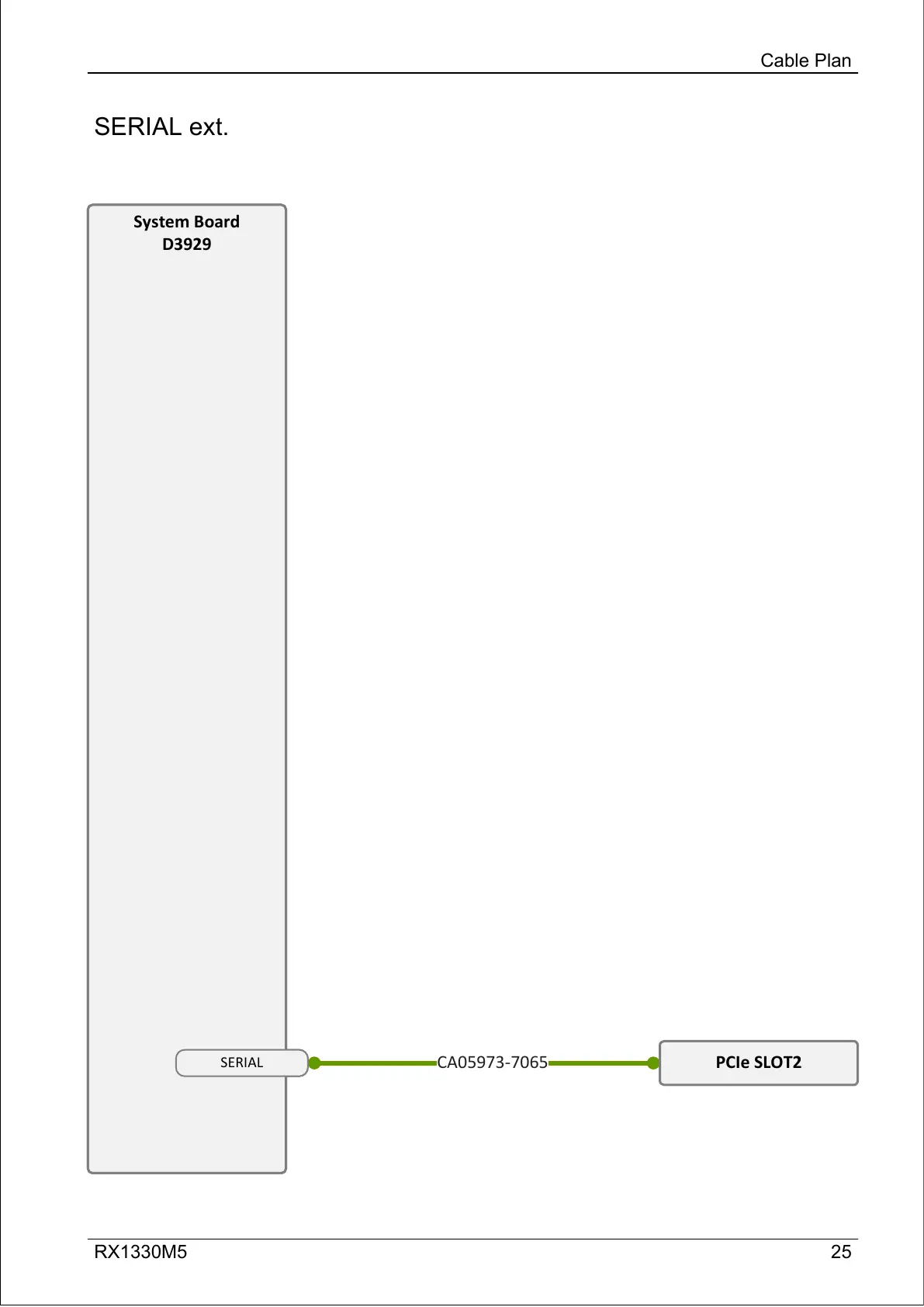 Page #388 background image