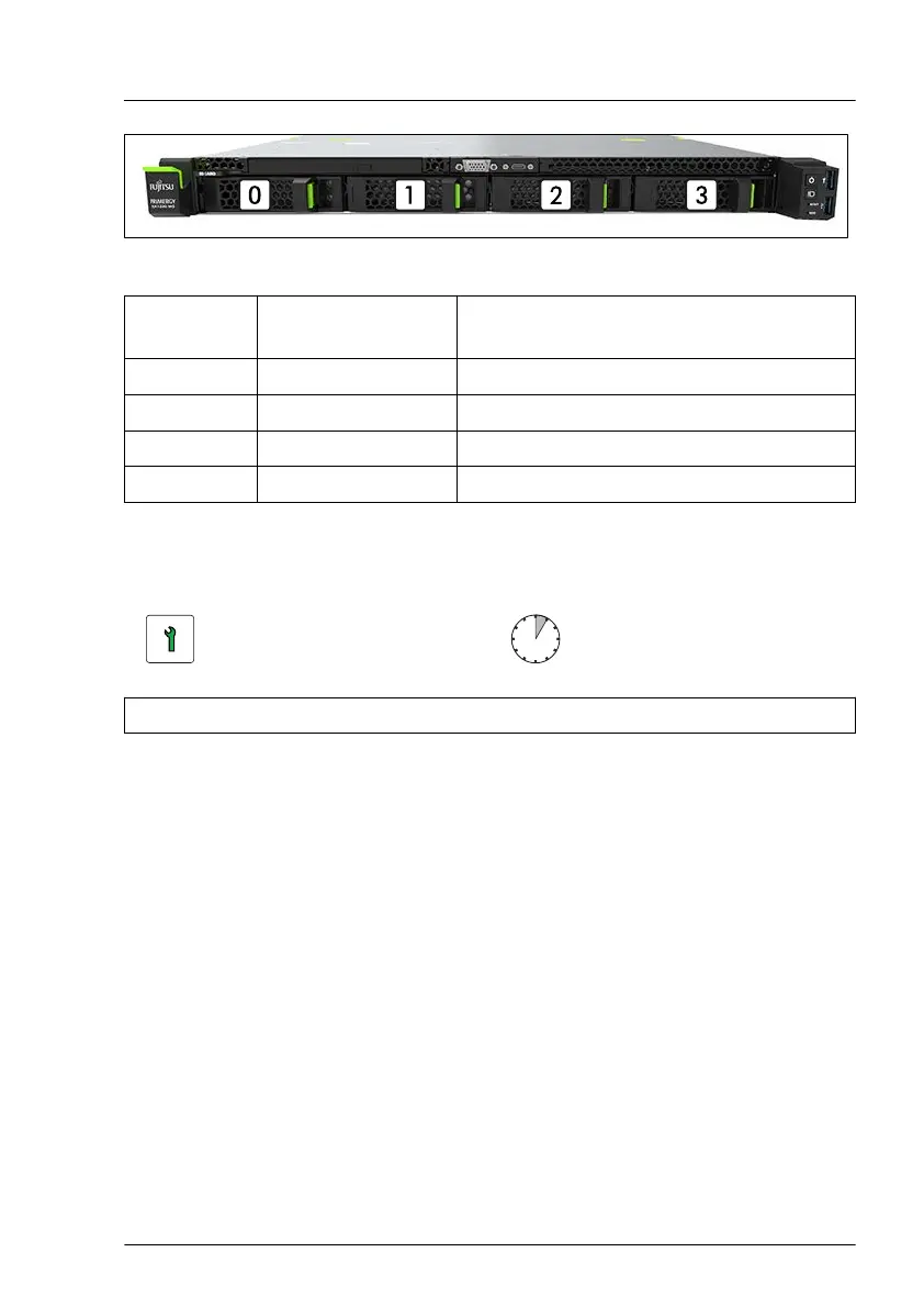 Page #127 background image