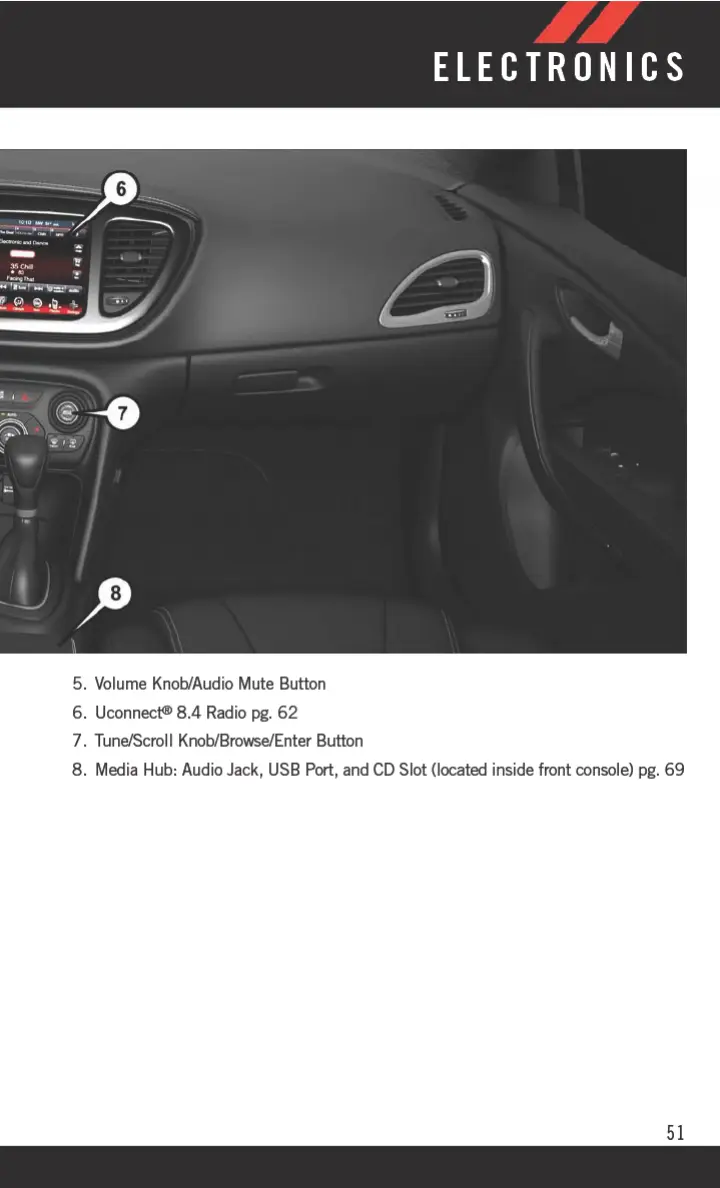 Page #53 background image