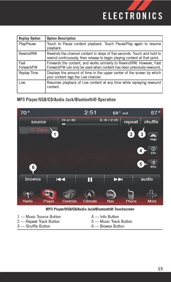 Page #71 background image
