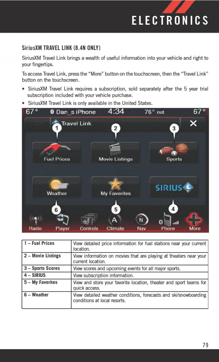 Page #81 background image