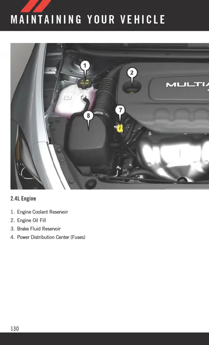 Page #132 background image