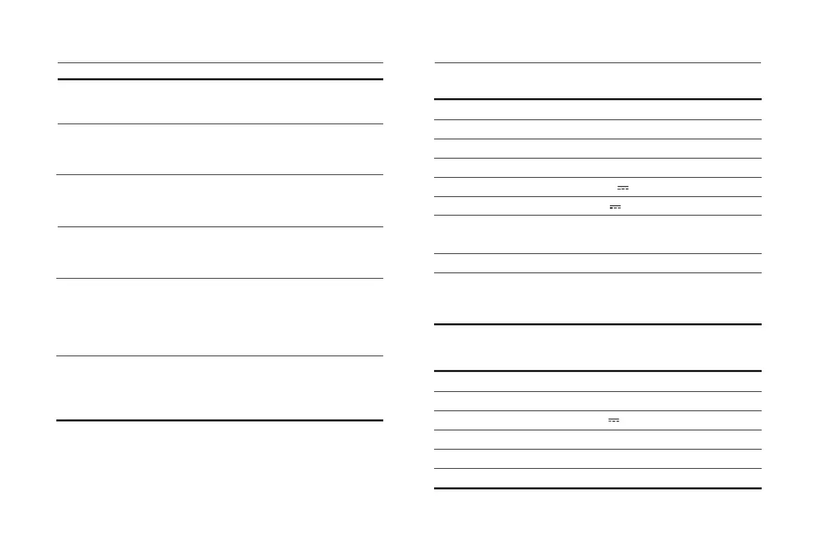 Page #154 background image