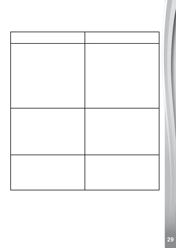 Page #29 background image