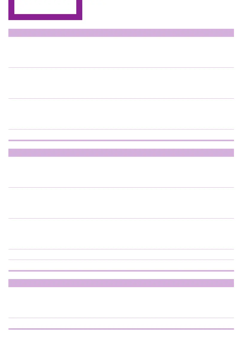 Page #258 background image