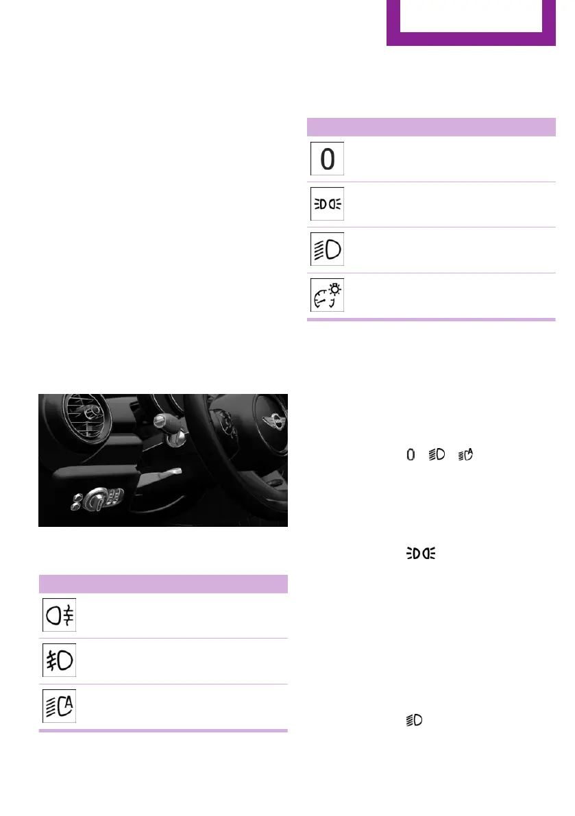 Page #109 background image