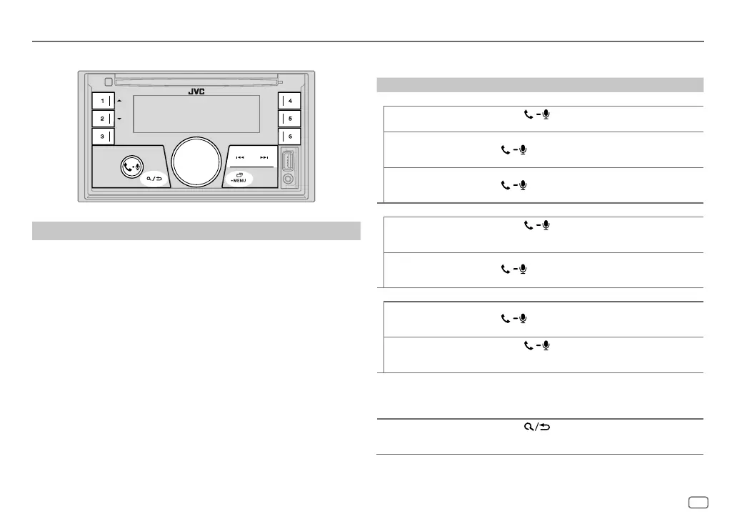 Page #119 background image