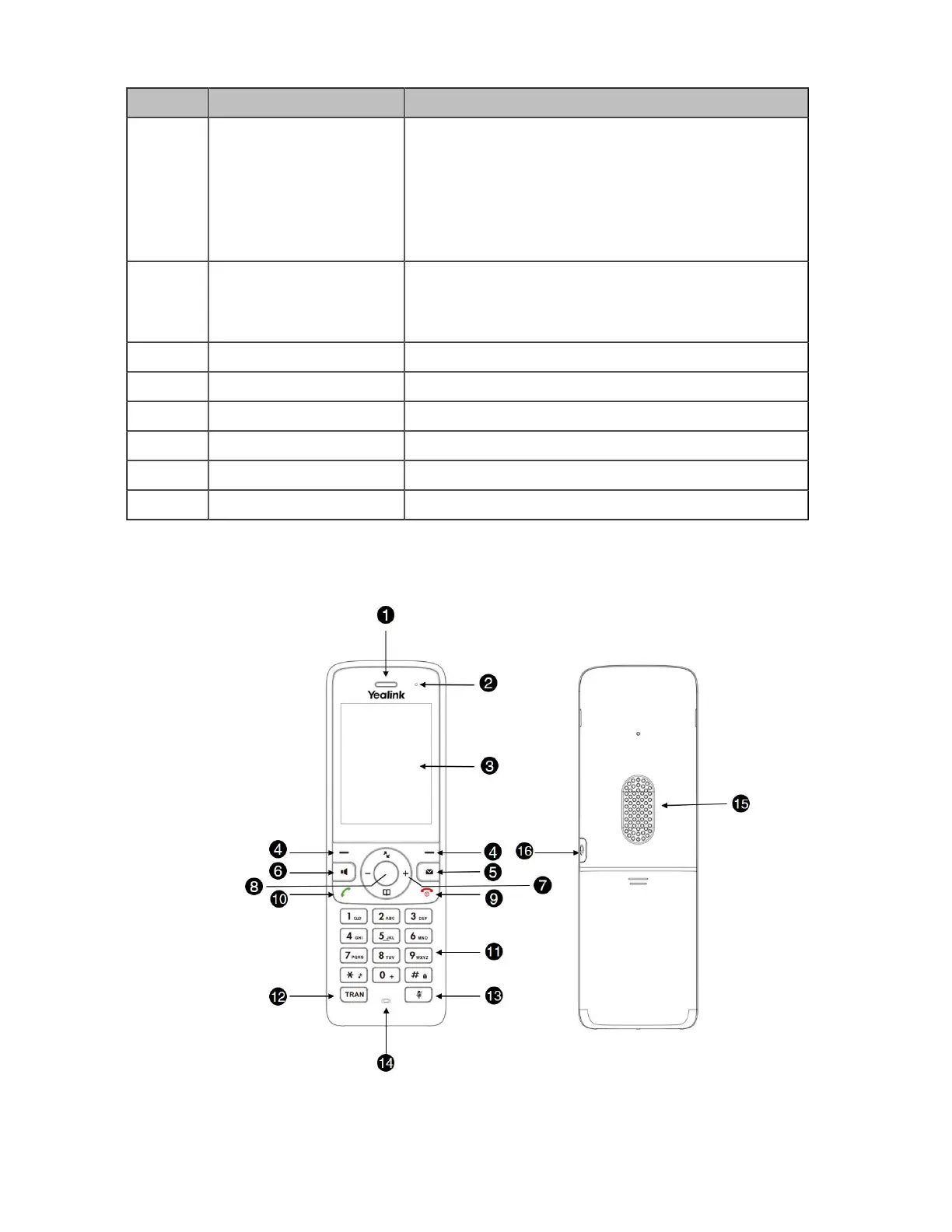 Page #10 background image