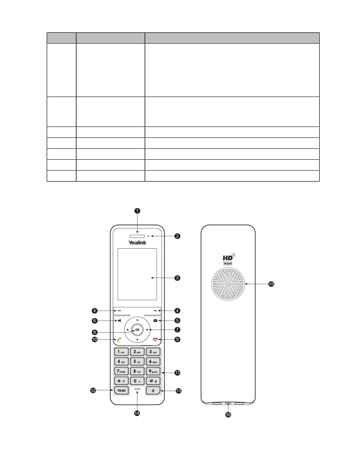 Page #13 background image