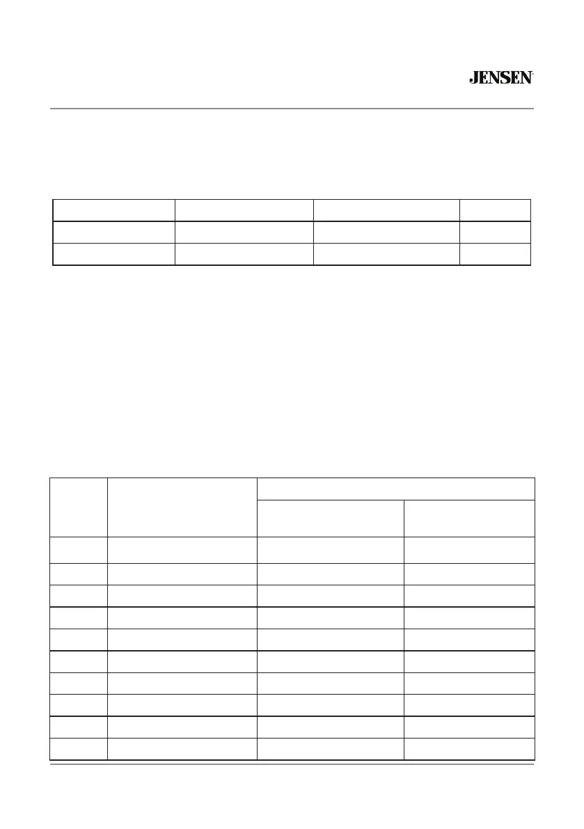 Page #29 background image