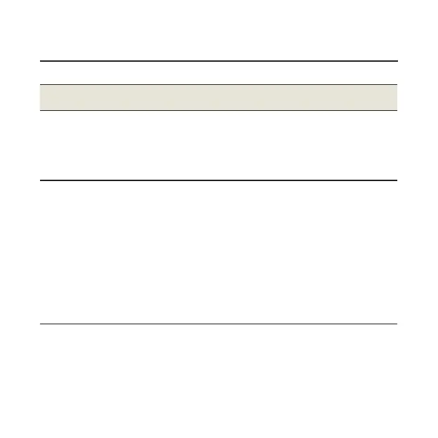Page #84 background image