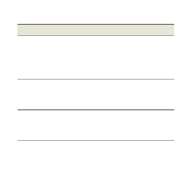 Page #110 background image