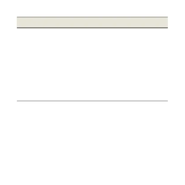 Page #133 background image