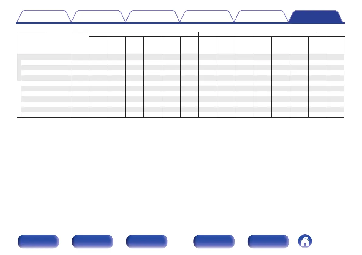Page #262 background image